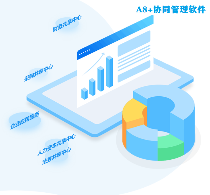 致远互联产品方案介绍